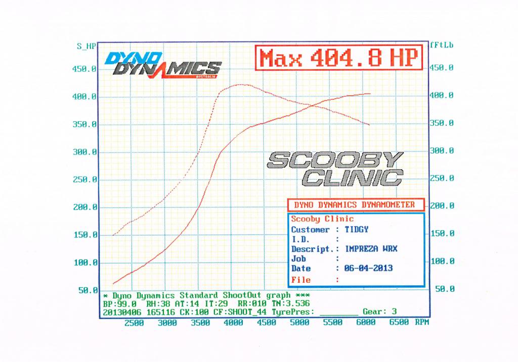 Name:  CCI13042013_0001_zps03bf97d6.jpg
Views: 0
Size:  90.3 KB