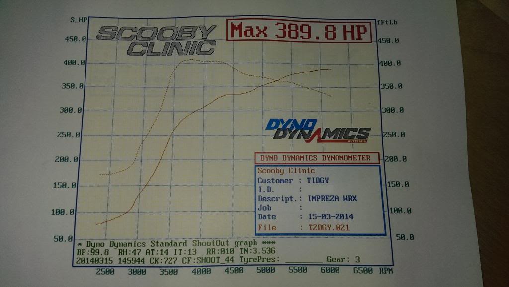 Name:  IMAG0165_zpsbd349600.jpg
Views: 0
Size:  60.3 KB