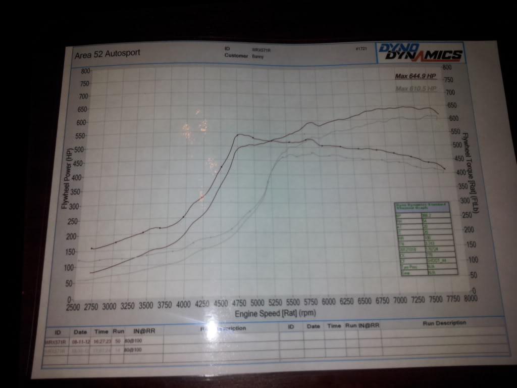 Name:  vvtvnovvt.jpg
Views: 0
Size:  63.8 KB