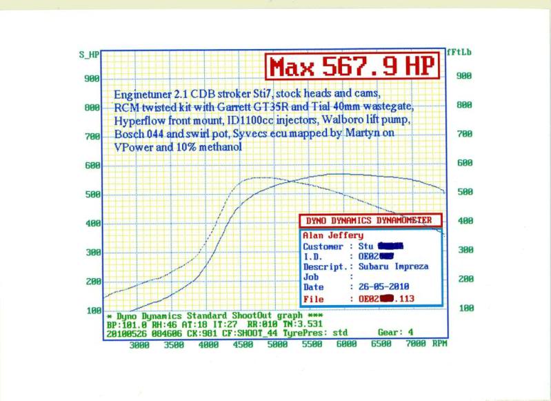 Name:  BugeyeSTi.jpg
Views: 0
Size:  66.7 KB