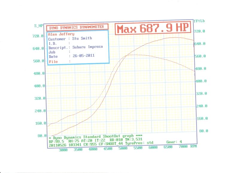 Name:  StuSmithQ16map.jpg
Views: 0
Size:  58.1 KB