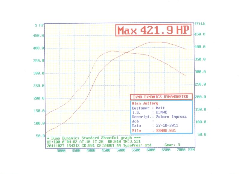 Name:  MattSC42.jpg
Views: 0
Size:  54.8 KB