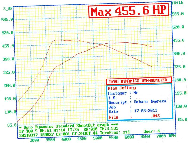 Name:  img145.jpg
Views: 0
Size:  98.2 KB