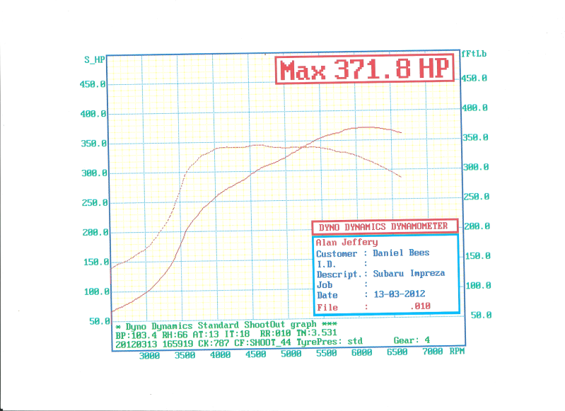 Name:  SC36Billet.png
Views: 0
Size:  285.0 KB