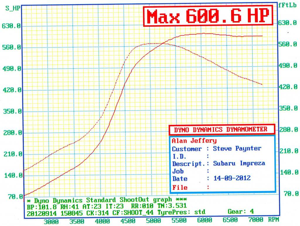 Name:  img273_zpscdbb958b.jpg
Views: 0
Size:  155.2 KB