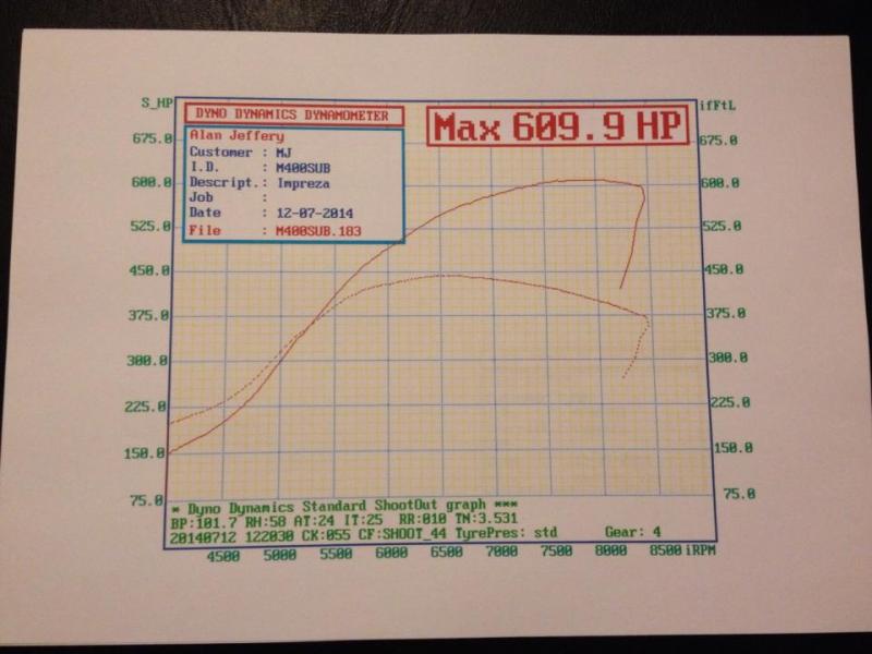 Name:  Blouch65mm_zps29948271.jpg
Views: 0
Size:  48.7 KB