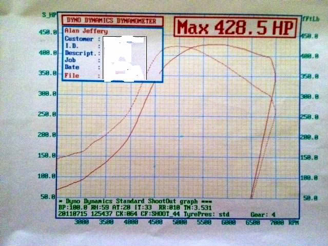 Name:  SC46BILLET.jpg
Views: 0
Size:  66.0 KB