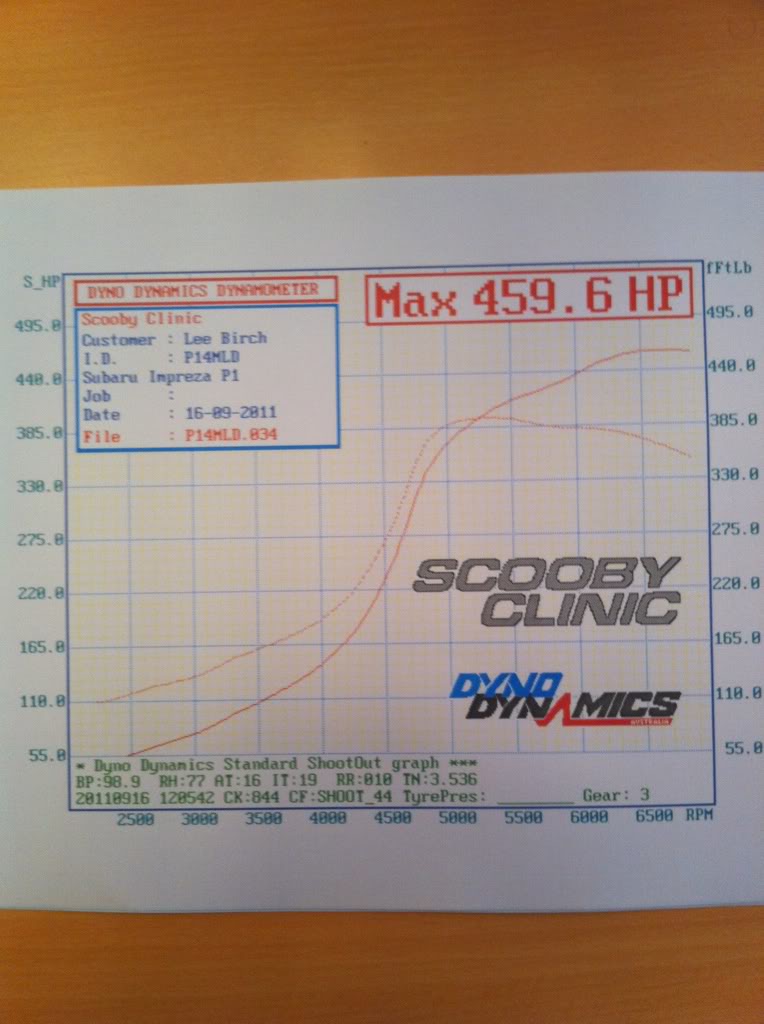 Name:  f5d2e629.jpg
Views: 0
Size:  76.7 KB