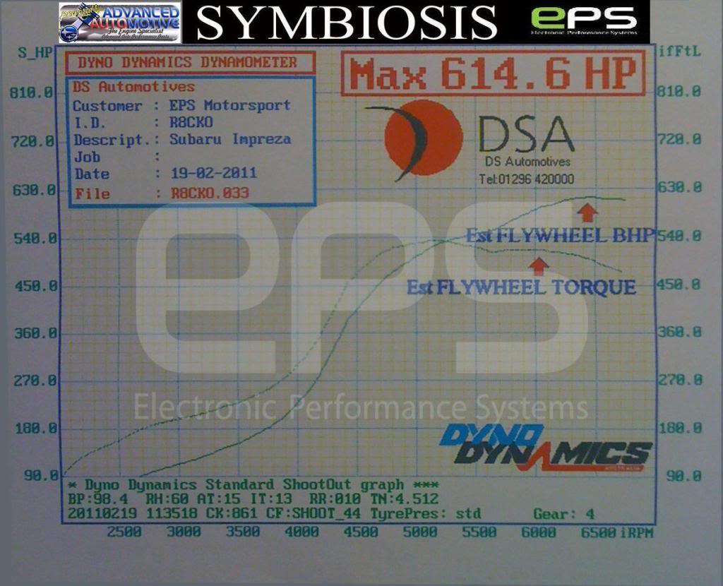 Name:  Rocko21615bhp.jpg
Views: 0
Size:  97.7 KB