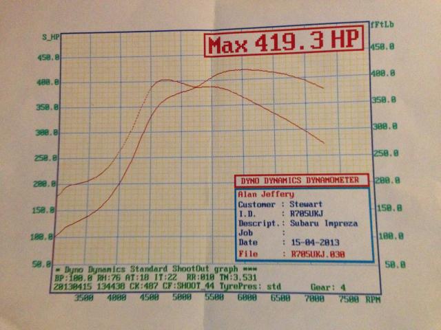 Name:  IMG_0314.jpg
Views: 0
Size:  44.3 KB