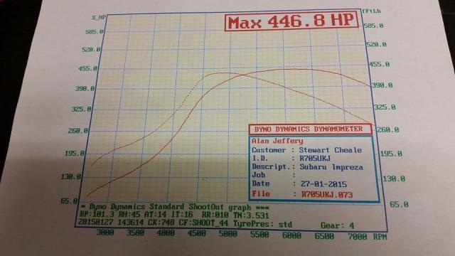Name:  446%20bhp.jpg
Views: 0
Size:  31.3 KB