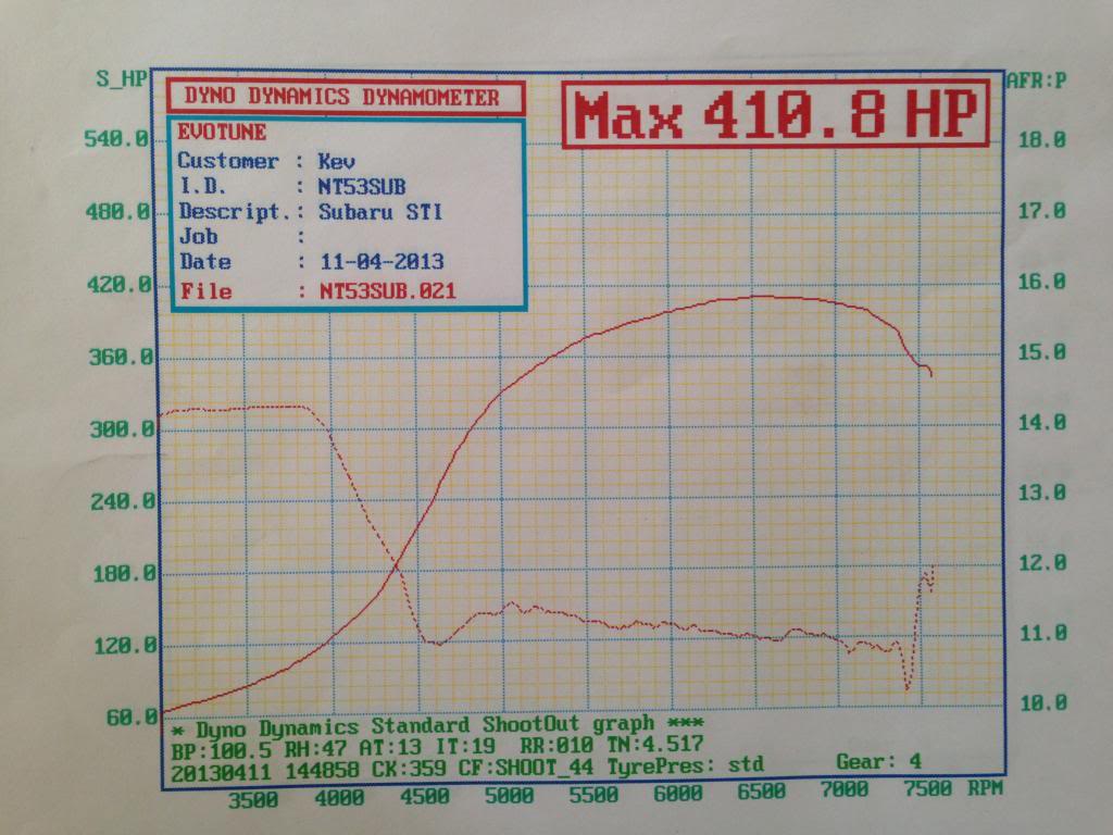 Name:  IMG_0747_zps4eb5d431.jpg
Views: 0
Size:  92.7 KB