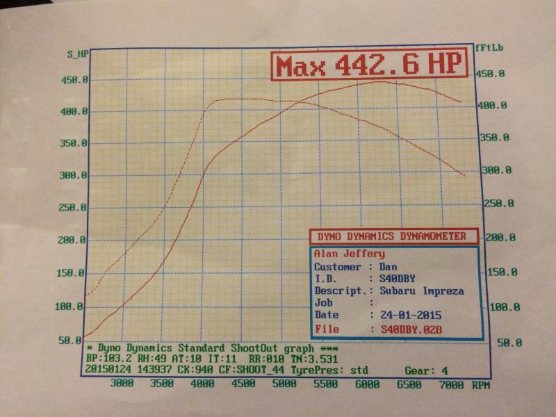 Name:  BBFE53AF-27D5-4765-A585-8BE3B24EC039_zpsttsksu3e.jpg
Views: 0
Size:  62.0 KB