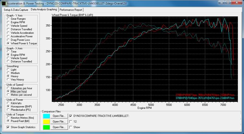 Name:  dyno_lm450_4.jpg
Views: 0
Size:  94.2 KB