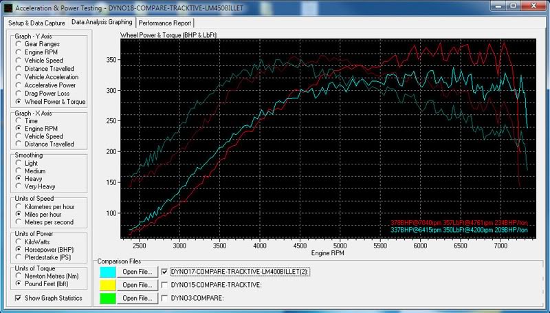Name:  dyno_lm450_2.jpg
Views: 0
Size:  91.3 KB