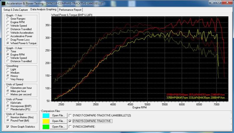 Name:  dyno_lm450_3.jpg
Views: 0
Size:  92.6 KB