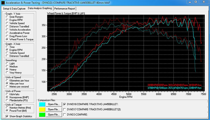 Name:  dyno21.jpg
Views: 0
Size:  115.3 KB