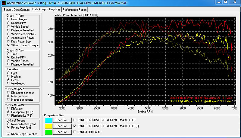 Name:  dyno21v17.jpg
Views: 0
Size:  117.5 KB