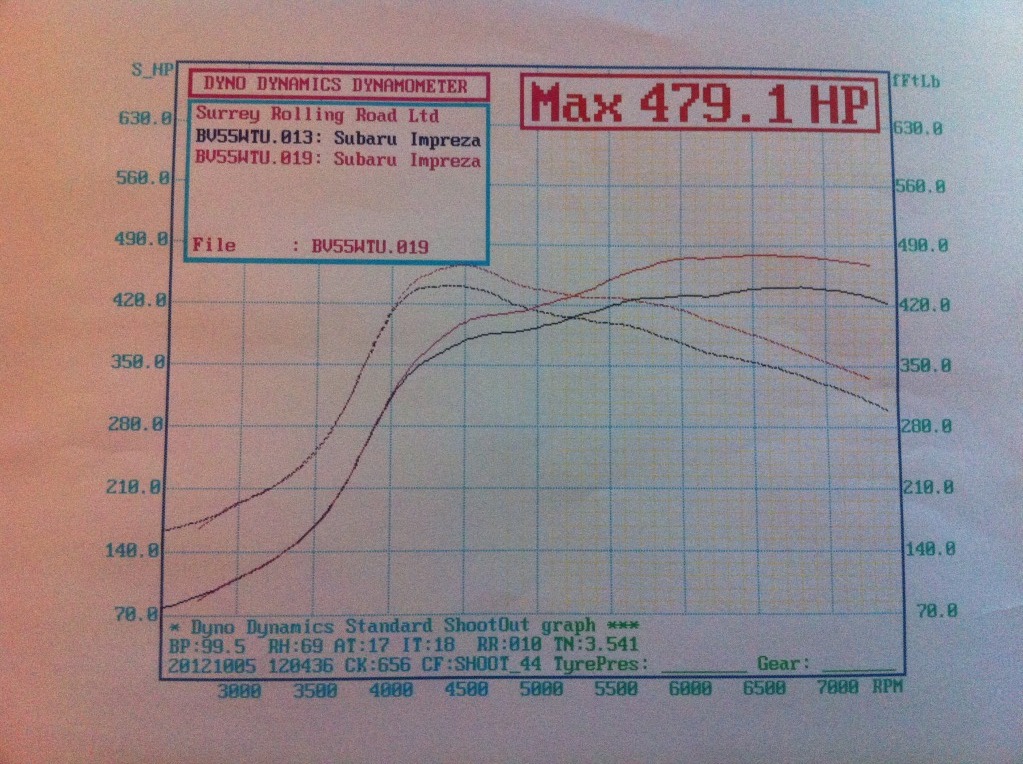 Name:  IMG_1324.jpg
Views: 0
Size:  273.6 KB