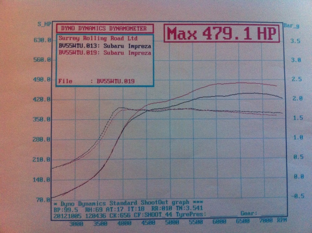 Name:  IMG_1325.jpg
Views: 0
Size:  264.2 KB