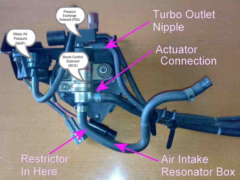 Name:  BoostControl-1.jpg
Views: 0
Size:  58.2 KB
