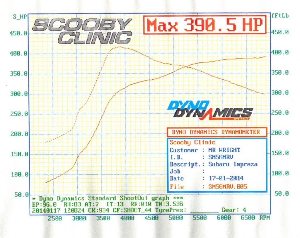 Name: STi-SC42-BHP_zpsbb9df38b.jpg
Views: 0
Size: 122.7 KB