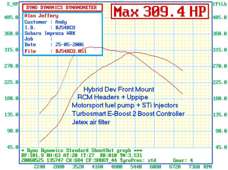 Name:  Andy3.jpg
Views: 0
Size:  100.4 KB