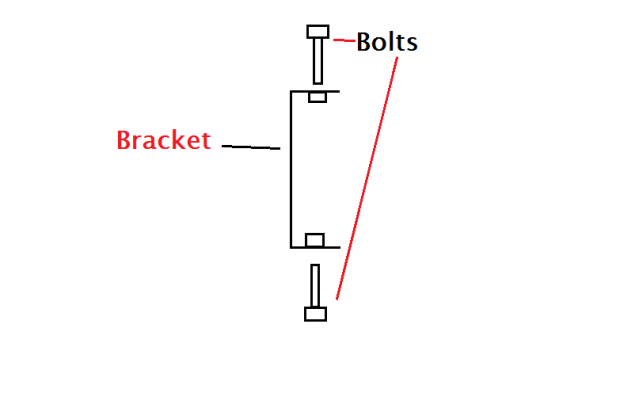 Name:  brackrt.png
Views: 0
Size:  9.8 KB