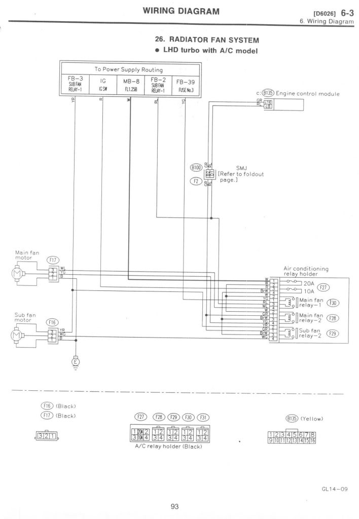 2002 Subaru Forester Wiring Diagram Air Conditioner - Cars Wiring Diagram