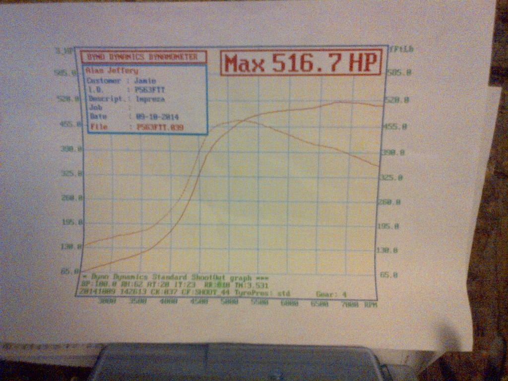 Name:  Cornwall-20141010-00134_zps15596bf0.jpg
Views: 0
Size:  269.8 KB