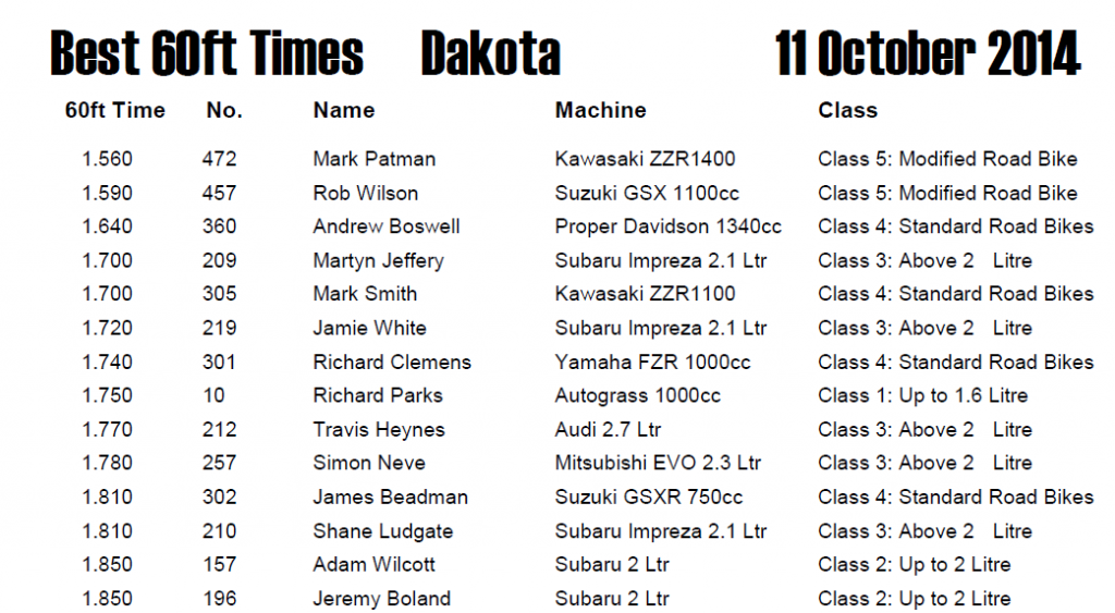 Name:  smeatharpe60fttimes_zps024cfe2e.png
Views: 0
Size:  384.5 KB