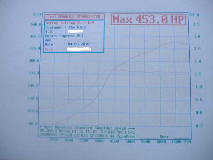 Name:  453bhpmap.jpg
Views: 0
Size:  31.5 KB