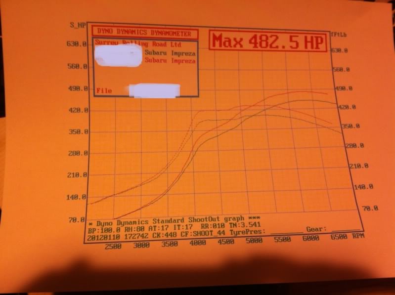 Name:  graphpic.jpg
Views: 0
Size:  46.4 KB