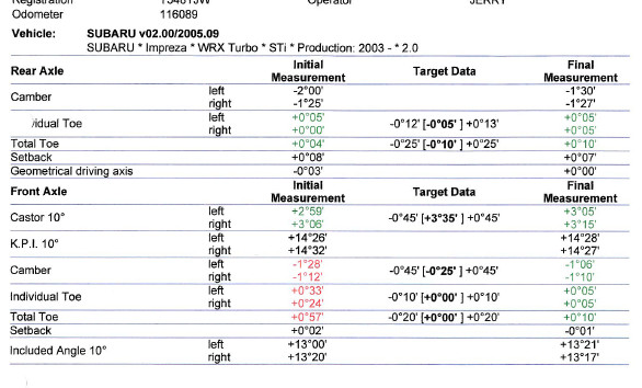 Name:  Wagongeospec_zpsfc8e3857.jpg
Views: 0
Size:  62.6 KB