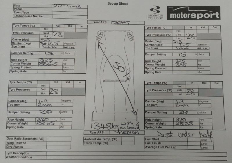 Name:  IMAG0932-1_zps865b04c7.jpg
Views: 0
Size:  66.7 KB