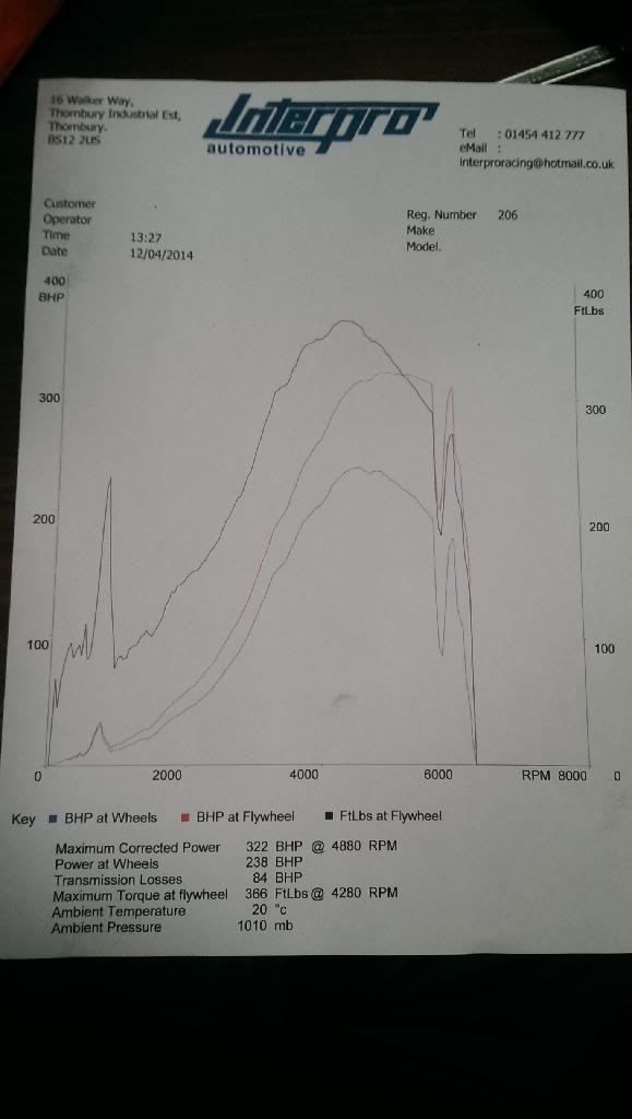 Name:  IMAG0306_zps6gamcnzz.jpg
Views: 0
Size:  38.2 KB