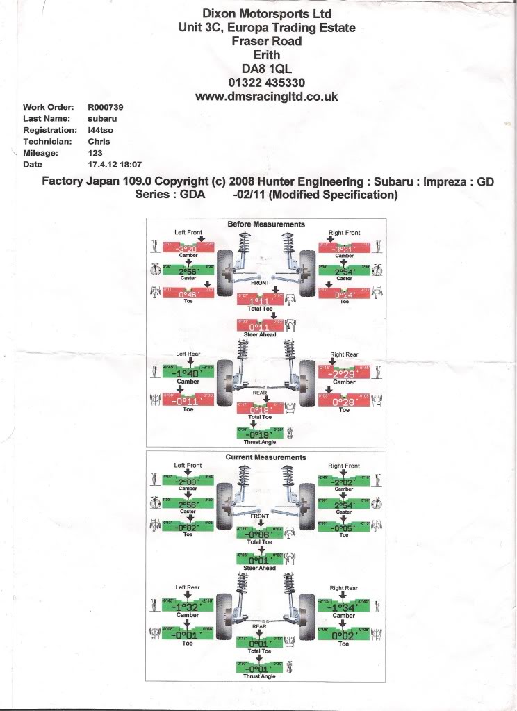 Name:  JuraAlignmentv2.jpg
Views: 0
Size:  100.4 KB
