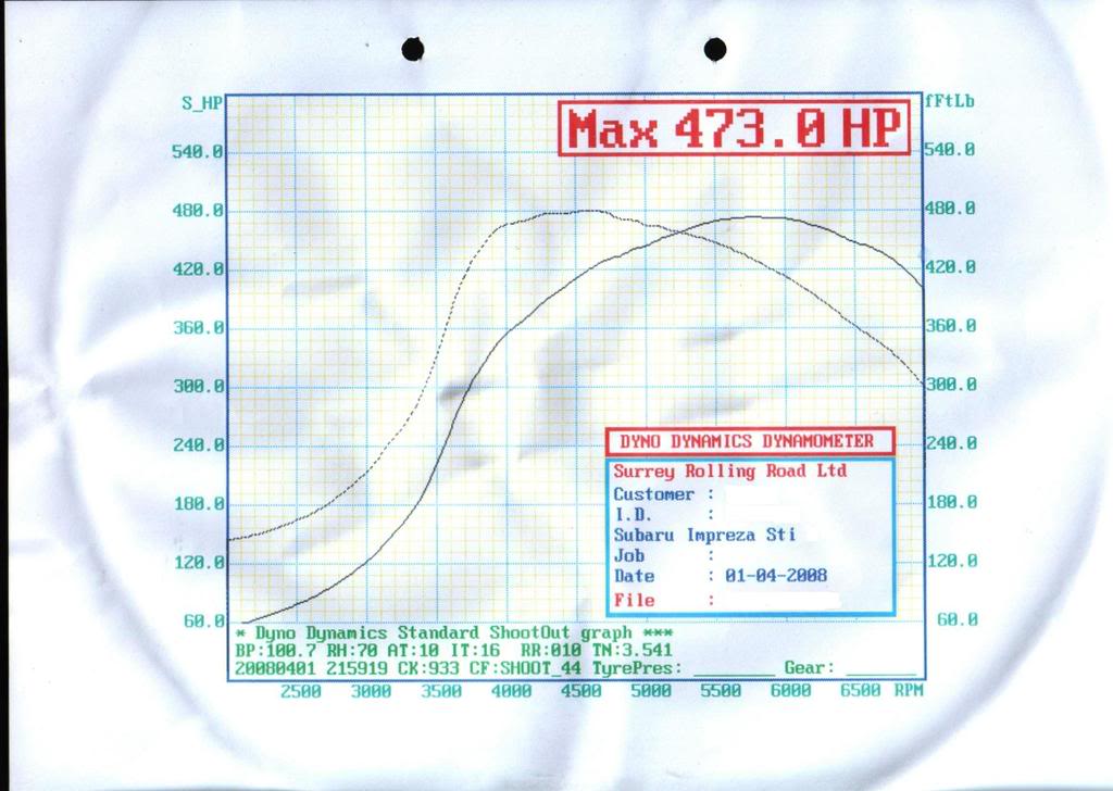 Name:  graph2.jpg
Views: 0
Size:  86.0 KB