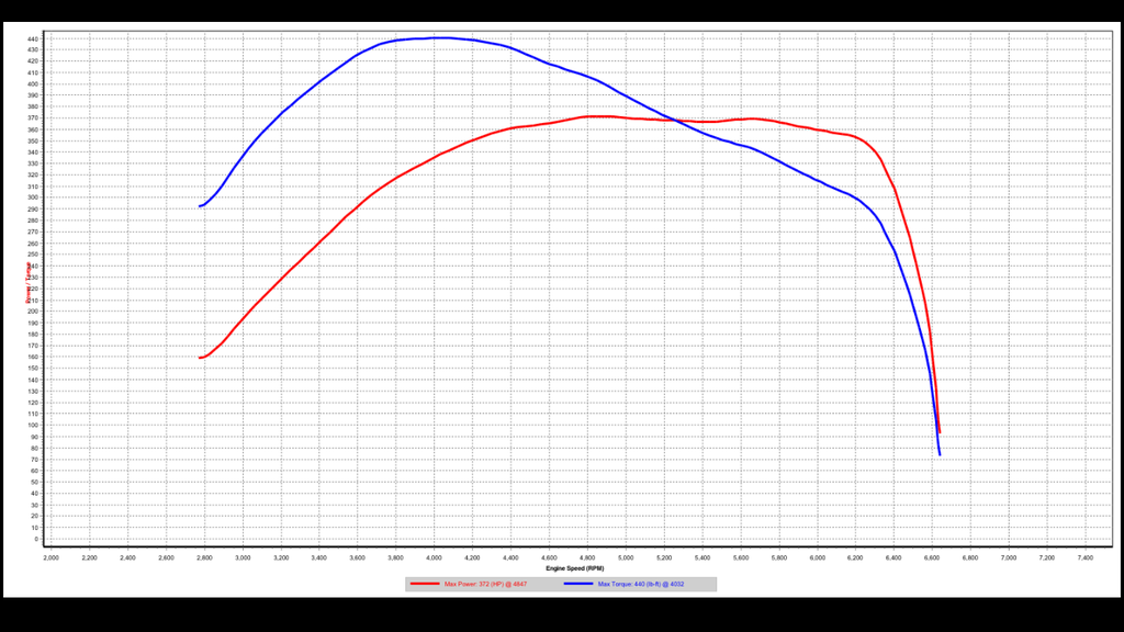 Name:  F7A6897A-DE8C-4351-A7A1-F87DD00751E3_zpsrxaom83w.png
Views: 0
Size:  282.5 KB