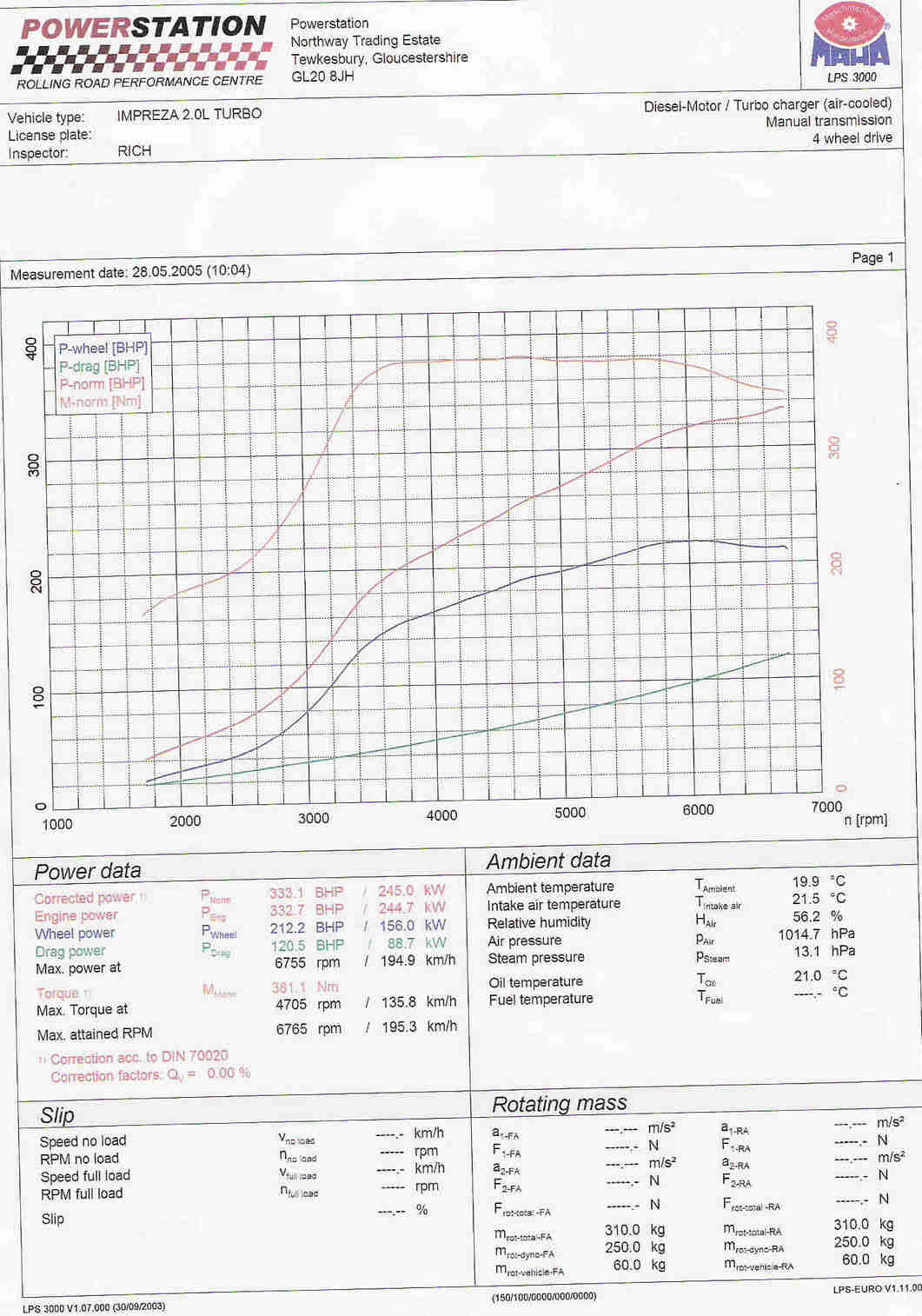 Name:  RRscan280505.jpg
Views: 0
Size:  106.7 KB