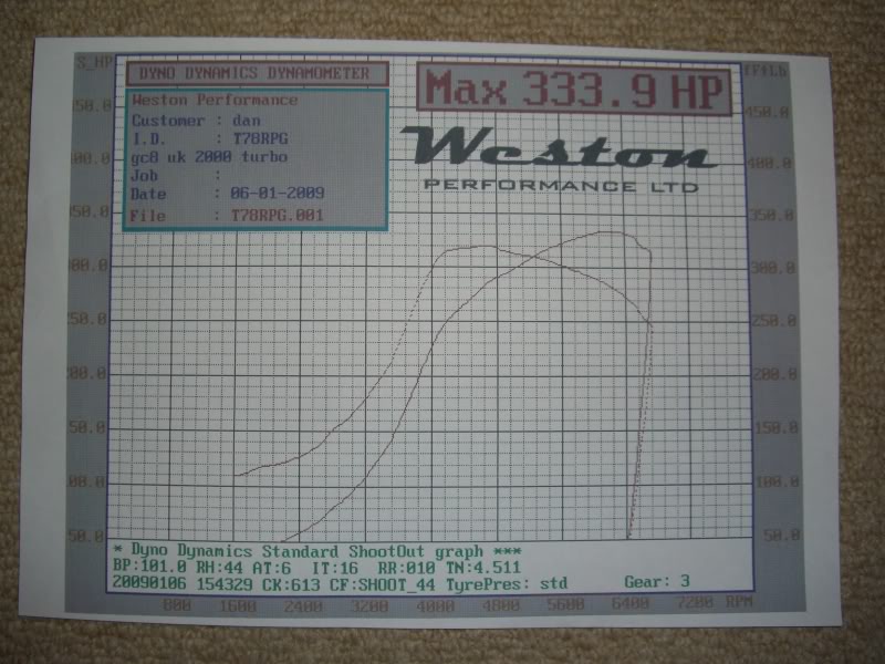 Name:  CIMG1274.jpg
Views: 0
Size:  120.5 KB