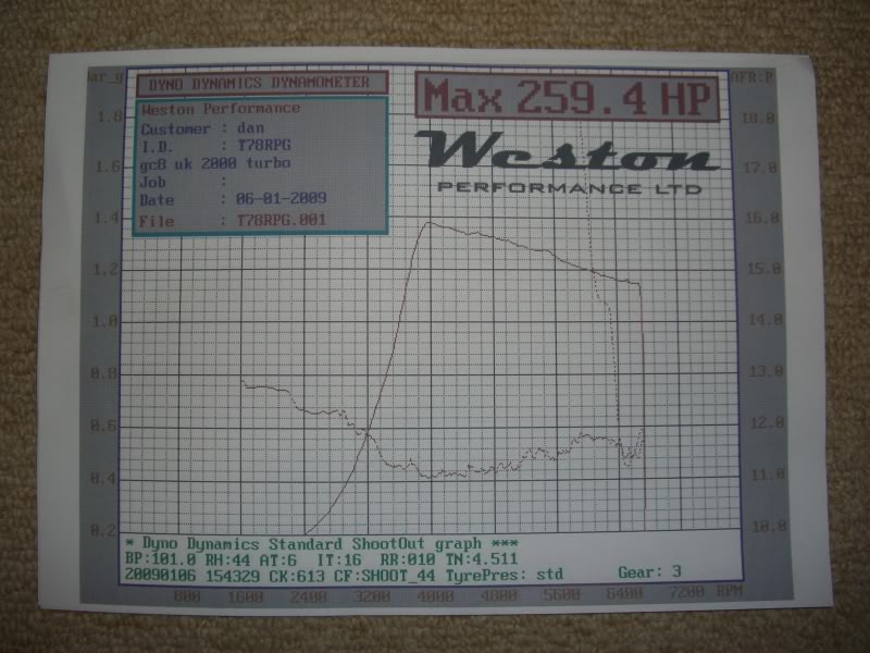 Name:  CIMG1275.jpg
Views: 0
Size:  116.9 KB