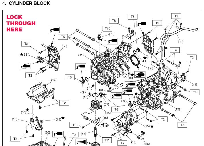 Ej20 Engine Diagram by Subaru Ej20 Engine Diagram Periodic Diagrams Science...