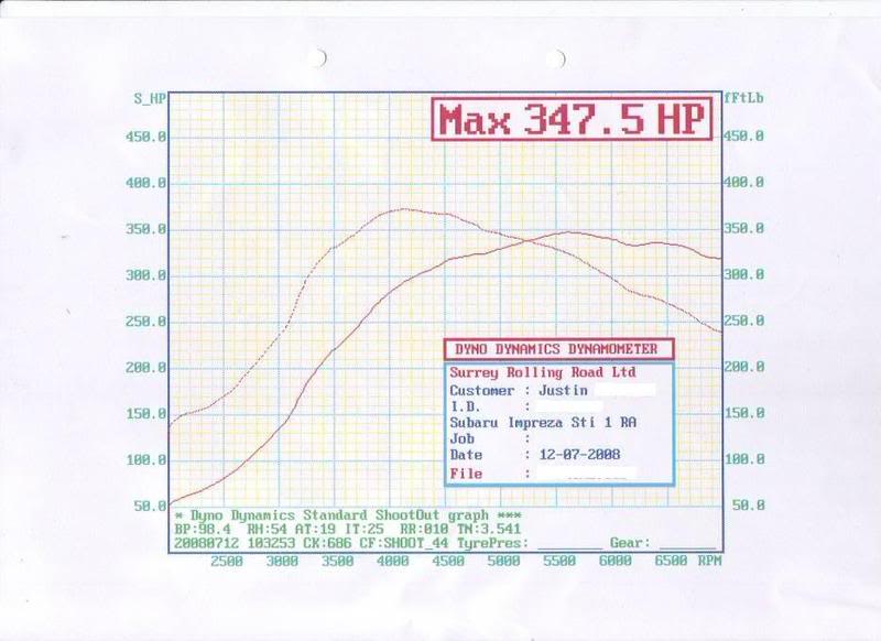 Name:  RR_HPlbft12july08.jpg
Views: 0
Size:  51.3 KB