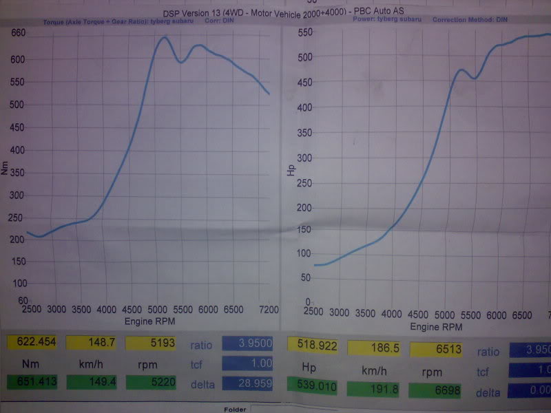 Name:  Dynapackgraffinish.jpg
Views: 0
Size:  64.7 KB