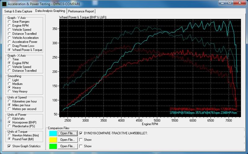 Name:  lm450_vs_vf.jpg
Views: 0
Size:  96.1 KB