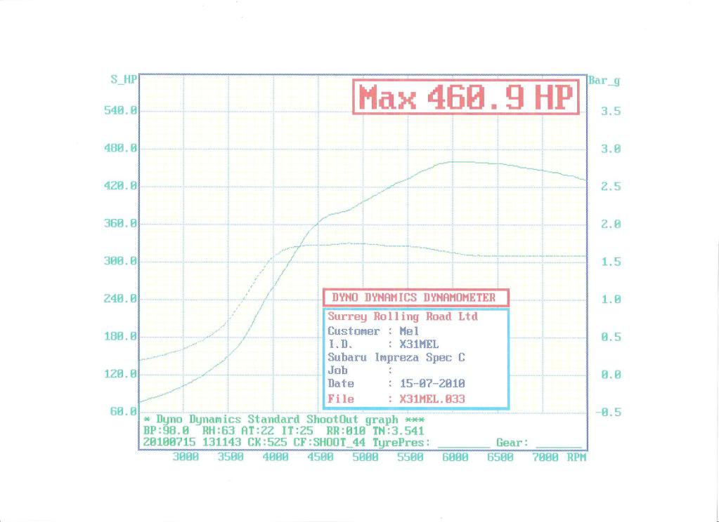 Name: PowervsBoostNew.jpg
Views: 0
Size: 55.5 KB