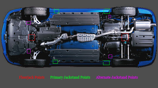 Name:  jackpoints.jpg
Views: 0
Size:  72.8 KB