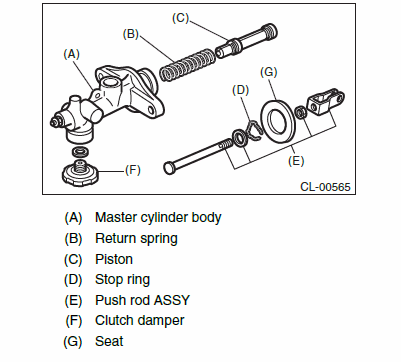 Name:  CLutch%20samper_zpss83xy1cy.gif
Views: 0
Size:  14.0 KB
