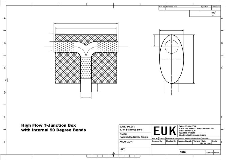 Name:  HIghflowTbox.jpg
Views: 0
Size:  51.0 KB